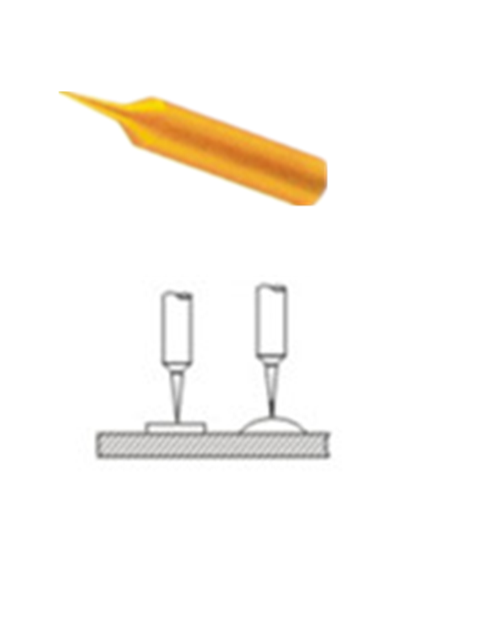 探針頭型、測試探針探針頭、探針頭部形狀、頂針頭