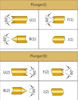 078雙頭探針尺寸、BGA雙頭頂針、雙向可動(dòng)探針、帶彈簧頂針、測(cè)試探針