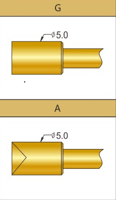 PH-420H探針頭型，大電流探針廠家