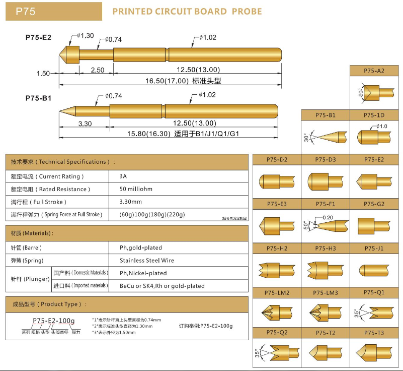 P75探針，彈簧探針，華榮華測(cè)試針廠家