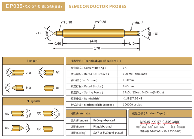 雙頭探針035-BF-5.7L，華榮華BGA雙頭測(cè)試針廠家