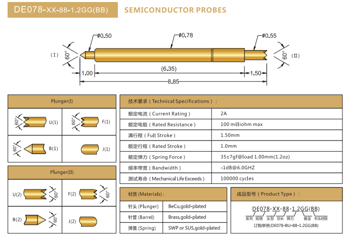 DE0.78mm探針，雙頭探針，華榮華BGA探針廠家