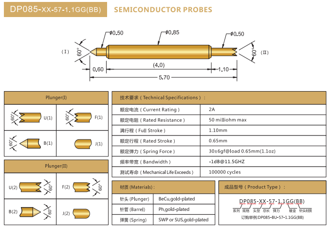 DP0.85mm探針，雙頭探針，華榮華BGA探針廠家