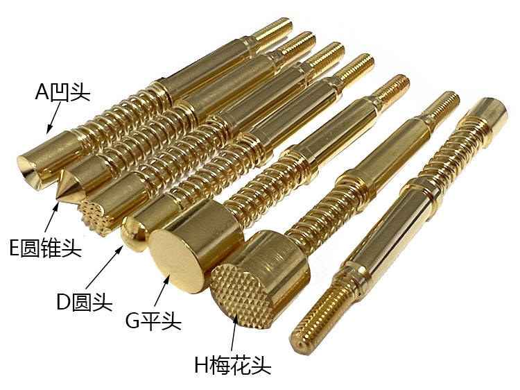 華榮華大電流探針小知識, 建議收藏